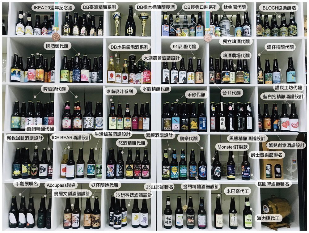 客製/聯名/代工