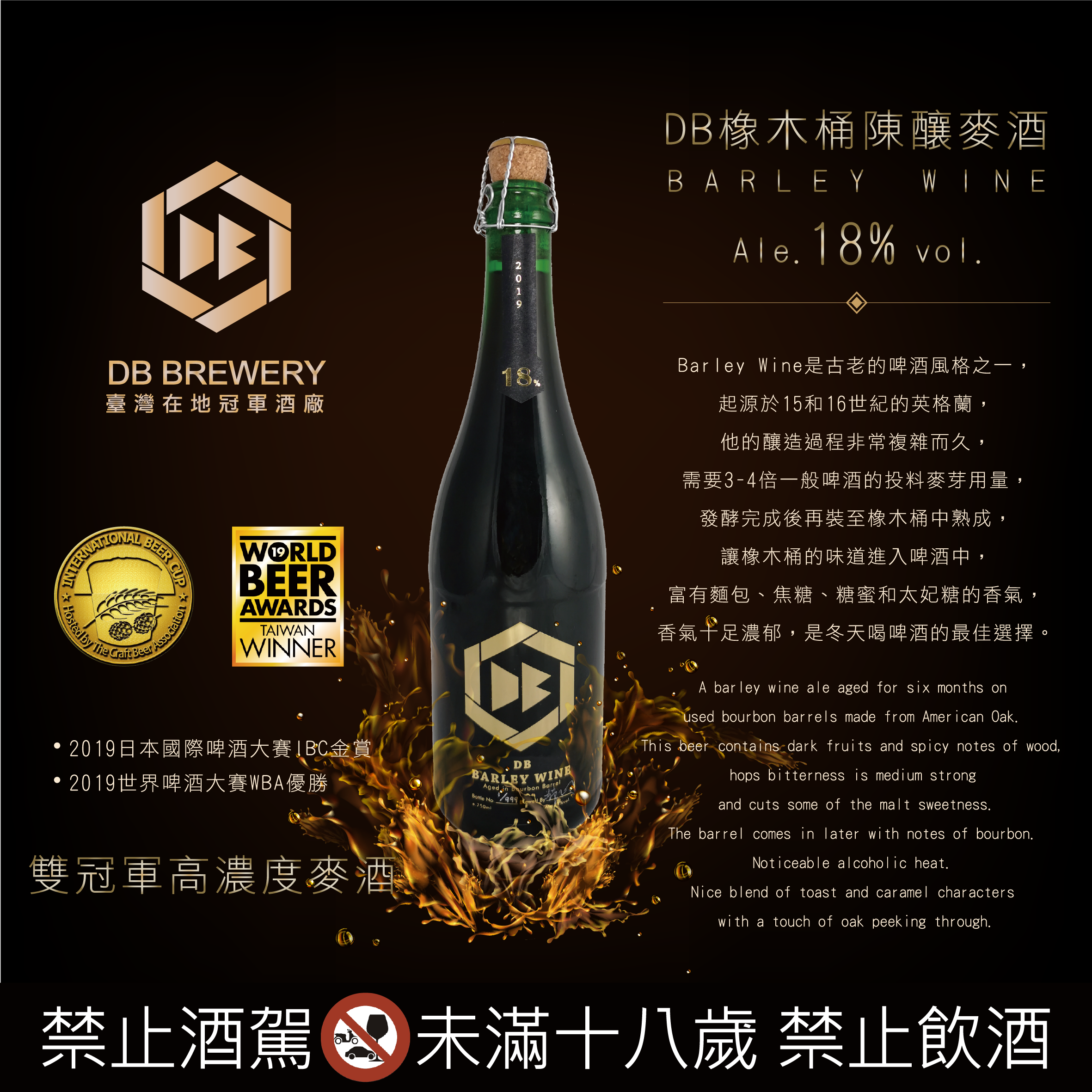 『橡木桶陳釀麥酒』獲得2019日本國際啤酒大賽IBC-金賞