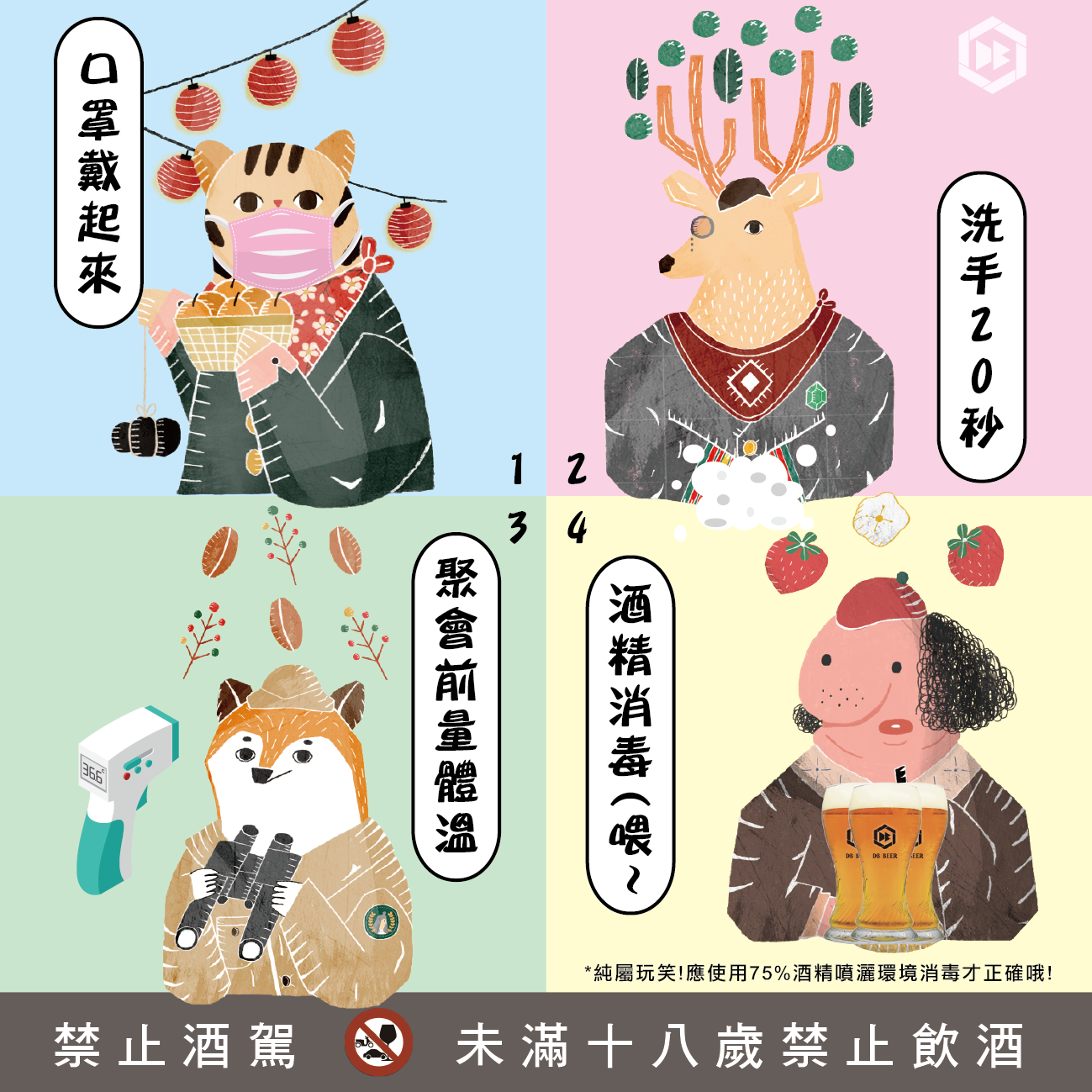 TaiwanCanHelp 全民防疫4步驟