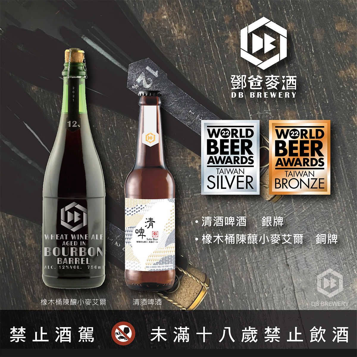 2022世界啤酒大賽WBA 榮獲銀牌及銅牌