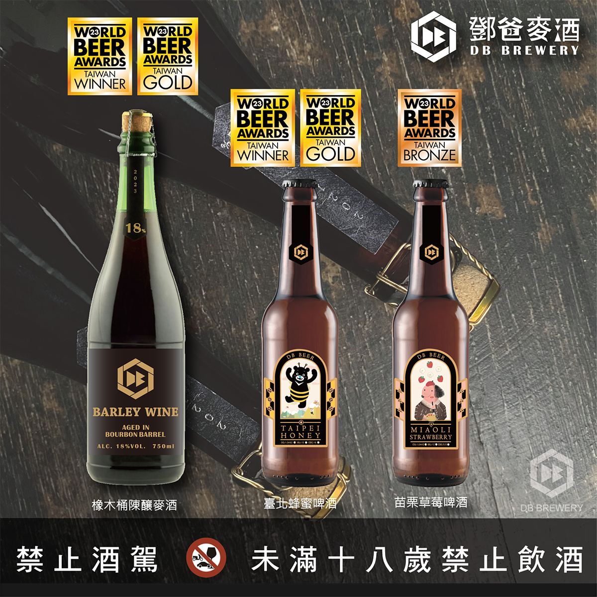 2023世界啤酒大賽WBA 榮獲2面臺灣冠軍、2面金牌及1面銅牌