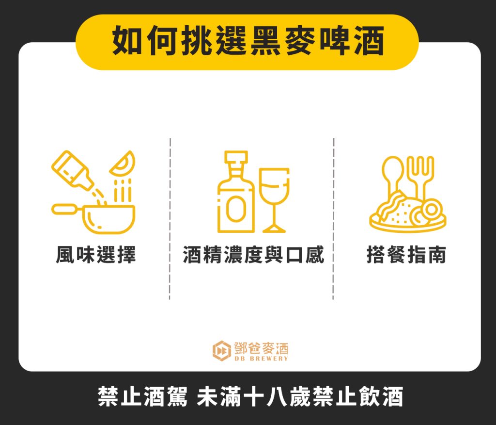 如何挑選黑麥啤酒？