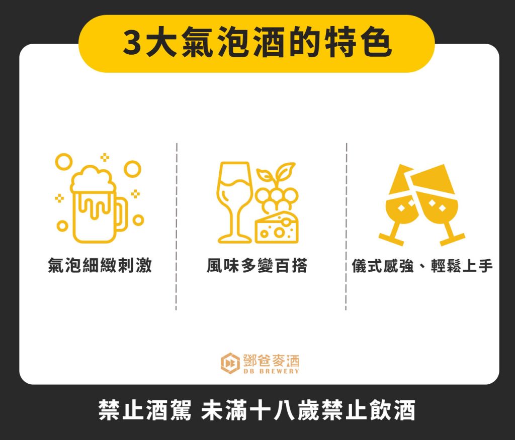 3大氣泡酒的特色