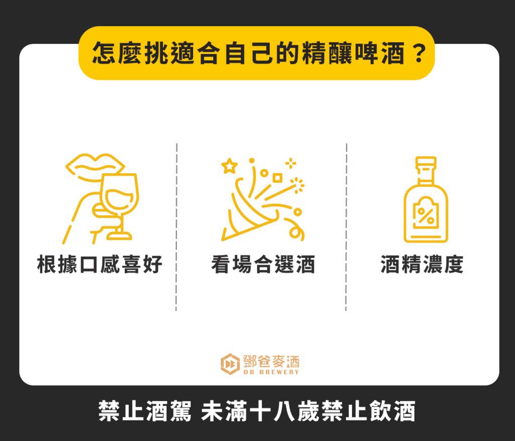 怎麼挑到適合自己的精釀啤酒？