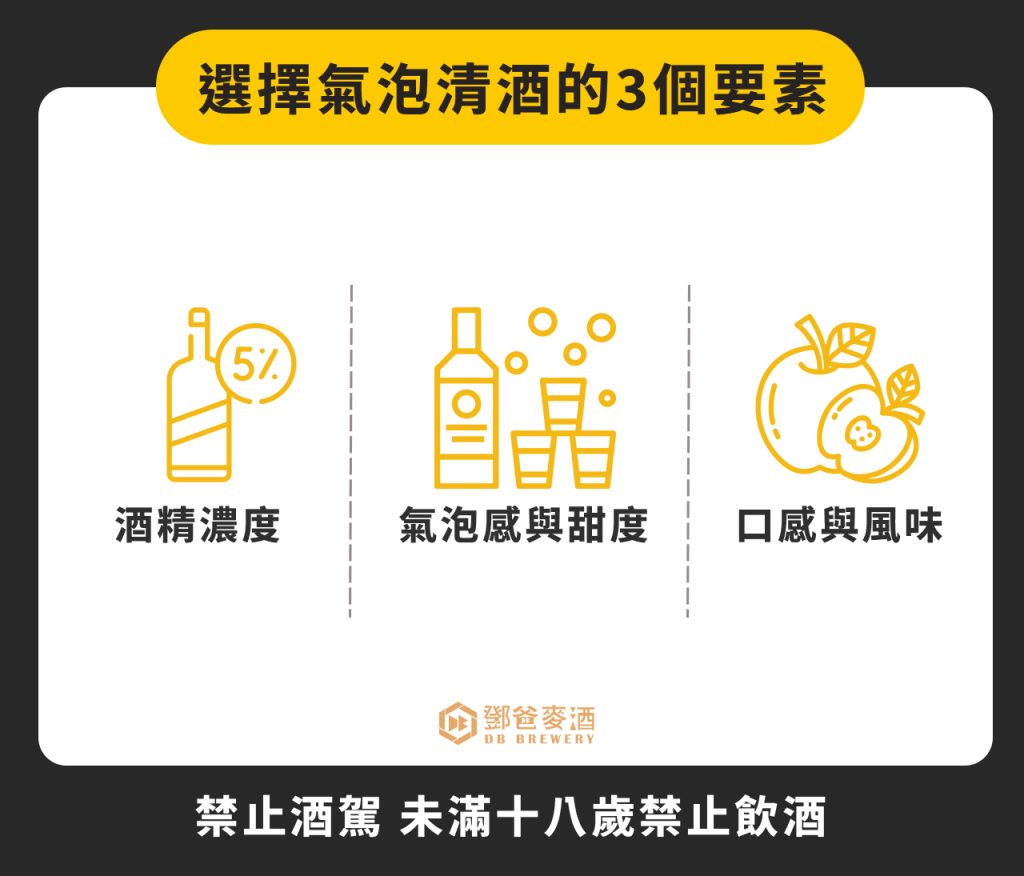選擇氣泡清酒的3個關鍵要素
